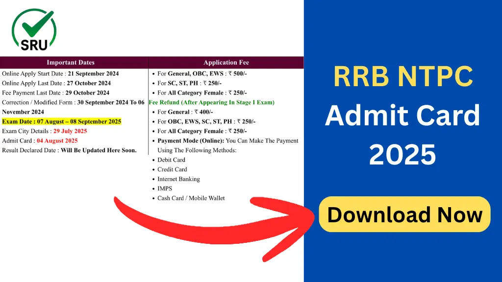 Railway RRB NTPC 10+2 Inter Level Admit Card 2025 – Download CBT Hall Ticket at indianrailways.gov.in