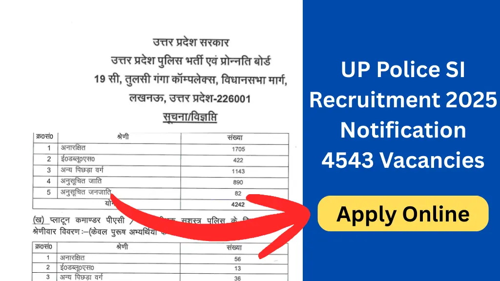 UP Police SI Recruitment 2025 Notification – Apply Online for 4543 Vacancies