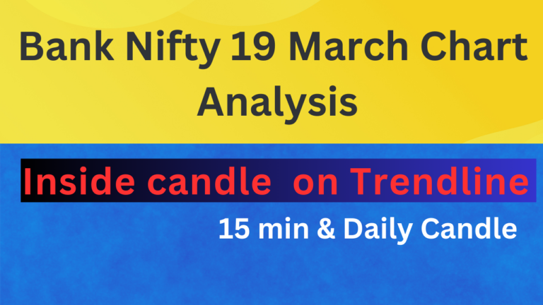 Bank Nifty Chart Analysis 4