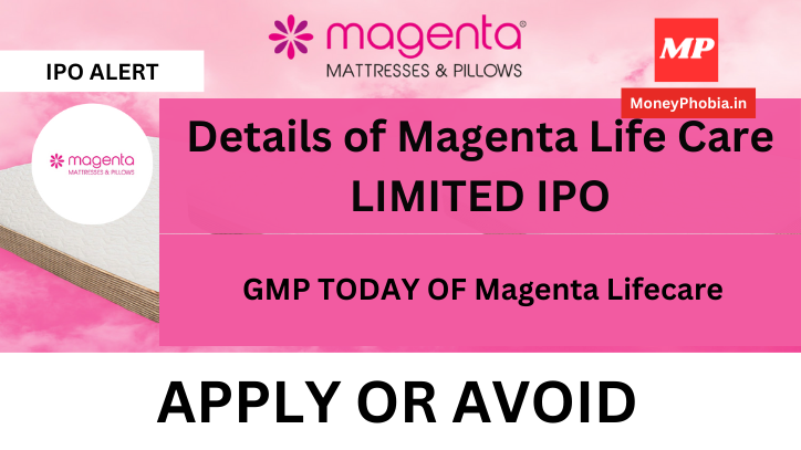 GMP of Magenta Lifecare IPO