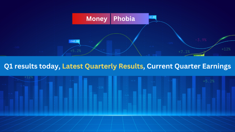 Copy of Addictive Learning Technology Limited Share Price Target 2024 2025 2026 and 2030 in Future Return 1