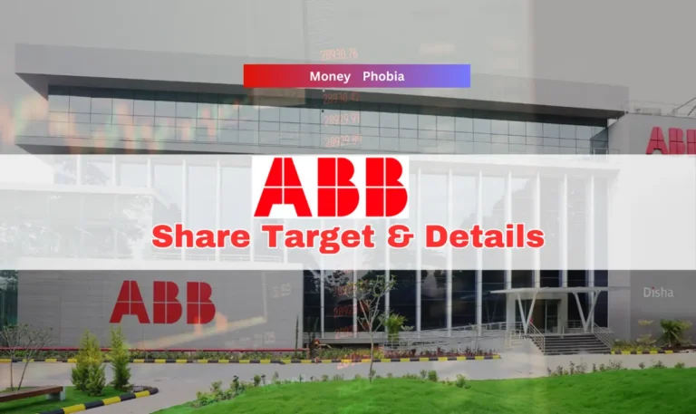 Abb Share Price Prediction 2024 2025 2026 to 2030 in Future Return