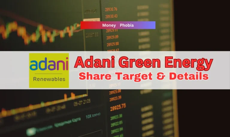 Adani Green Energy Price Prediction 2024 2025 2026 to 2030 in Future Return