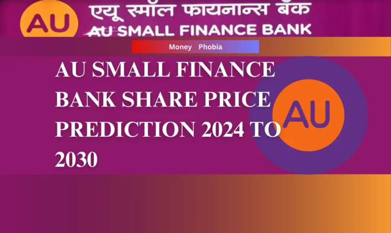 AU Small Finance Bank Share Price Moneyphobia