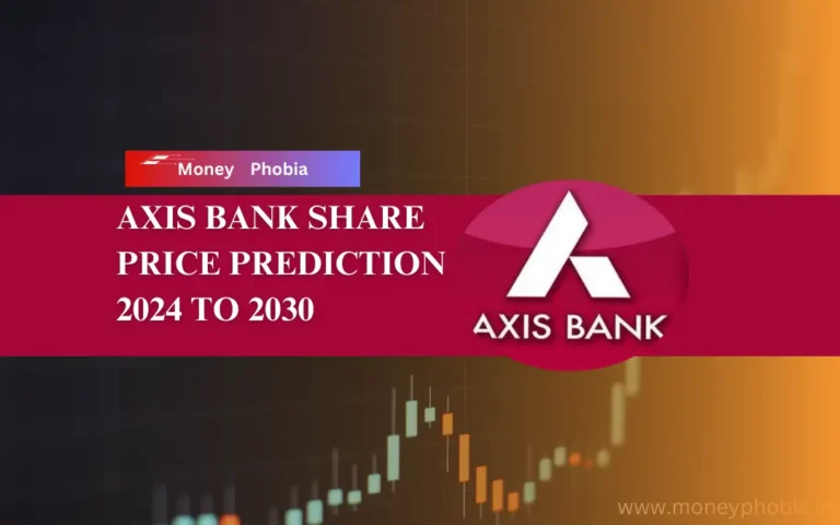 AXIS BANK MONEYPHOBIA