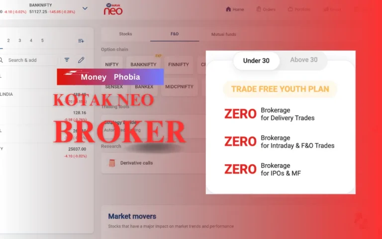 KOTAK NEO MONEYPHOBIA