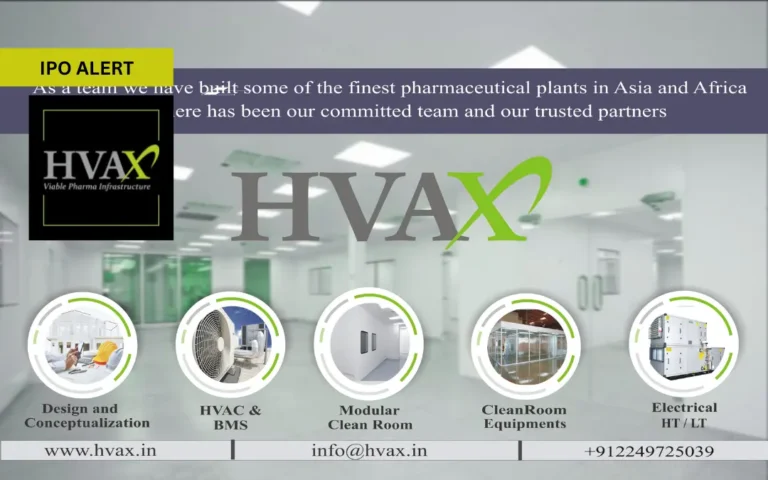 hvax technologies limited Ipo moneyphobia