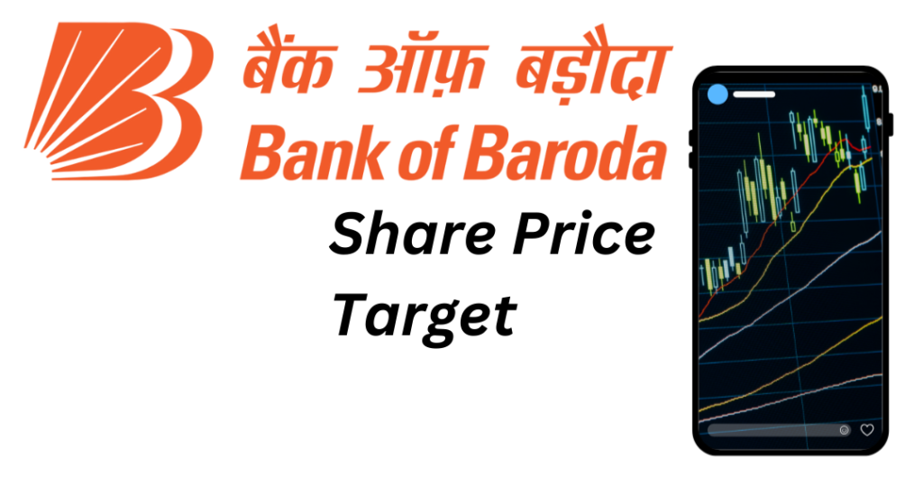 Bank of Baroda Share Price Target Future Insights from 2024 to 2040