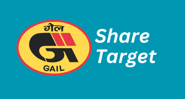 GAIL (India) Share Price Target Projections for 2024 to 2040