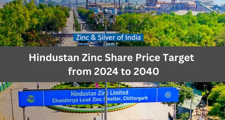 Hindustan Zinc Share Price