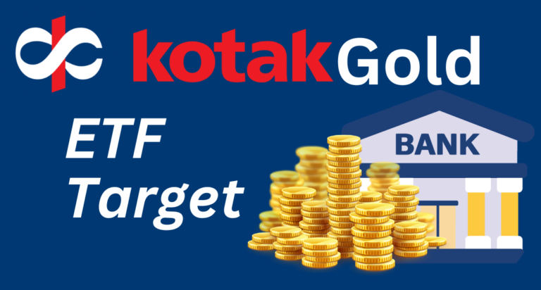 Kotak Gold ETF Share Price Target Analysis for 2024 to 2040