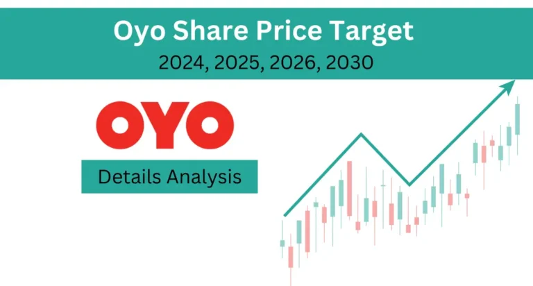 Oyo Share Price Target 2024, 2025, 2026, 2030