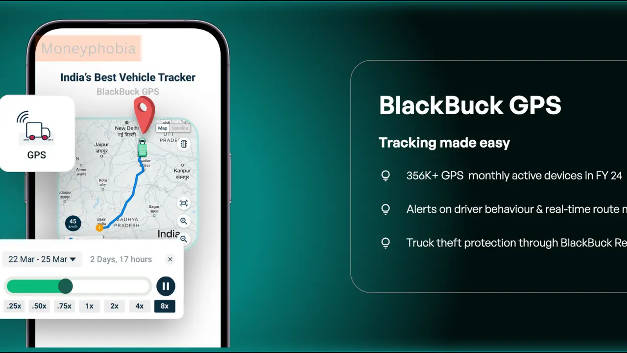 Zinka Logistics IPO BlackBuck