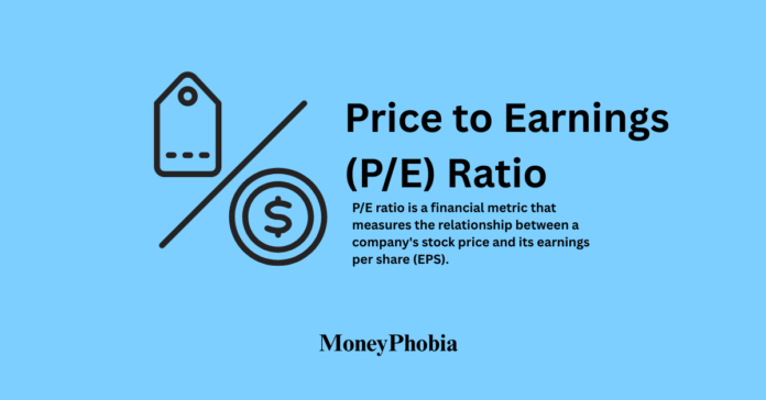 Price to Earnings (PE) Ratio