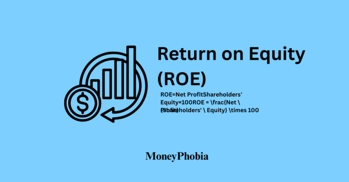 Return on Equity