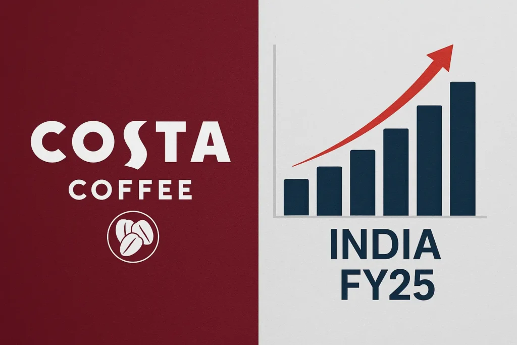 Costa Coffee India sales growth and store expansion graph for FY25